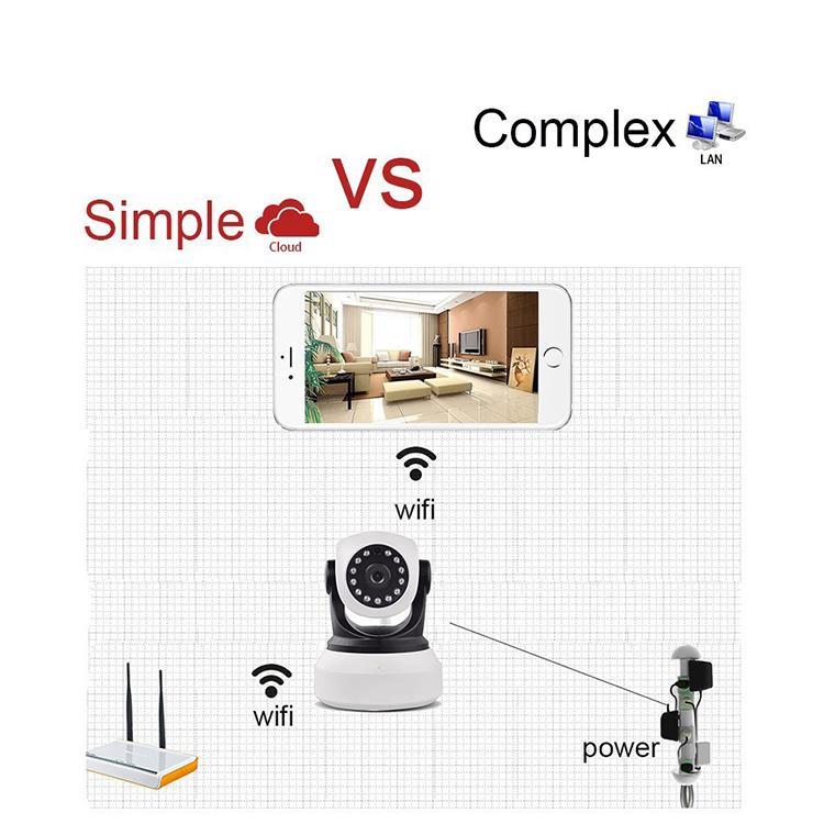 范丹丹+সুৰক্ষা নিৰীক্ষণৰ গুৰুত্ব