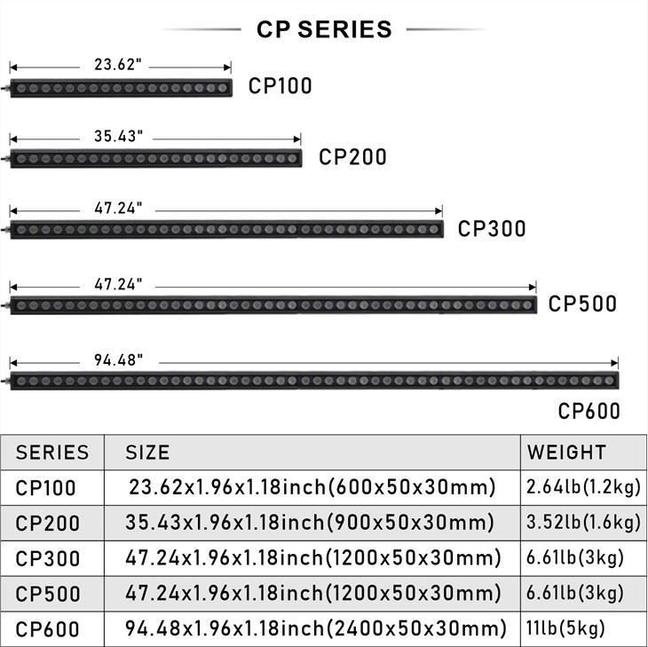 এটা কোৱাণ্টাম বৰ্ড-东莞9凌-2组-王雪 কি?